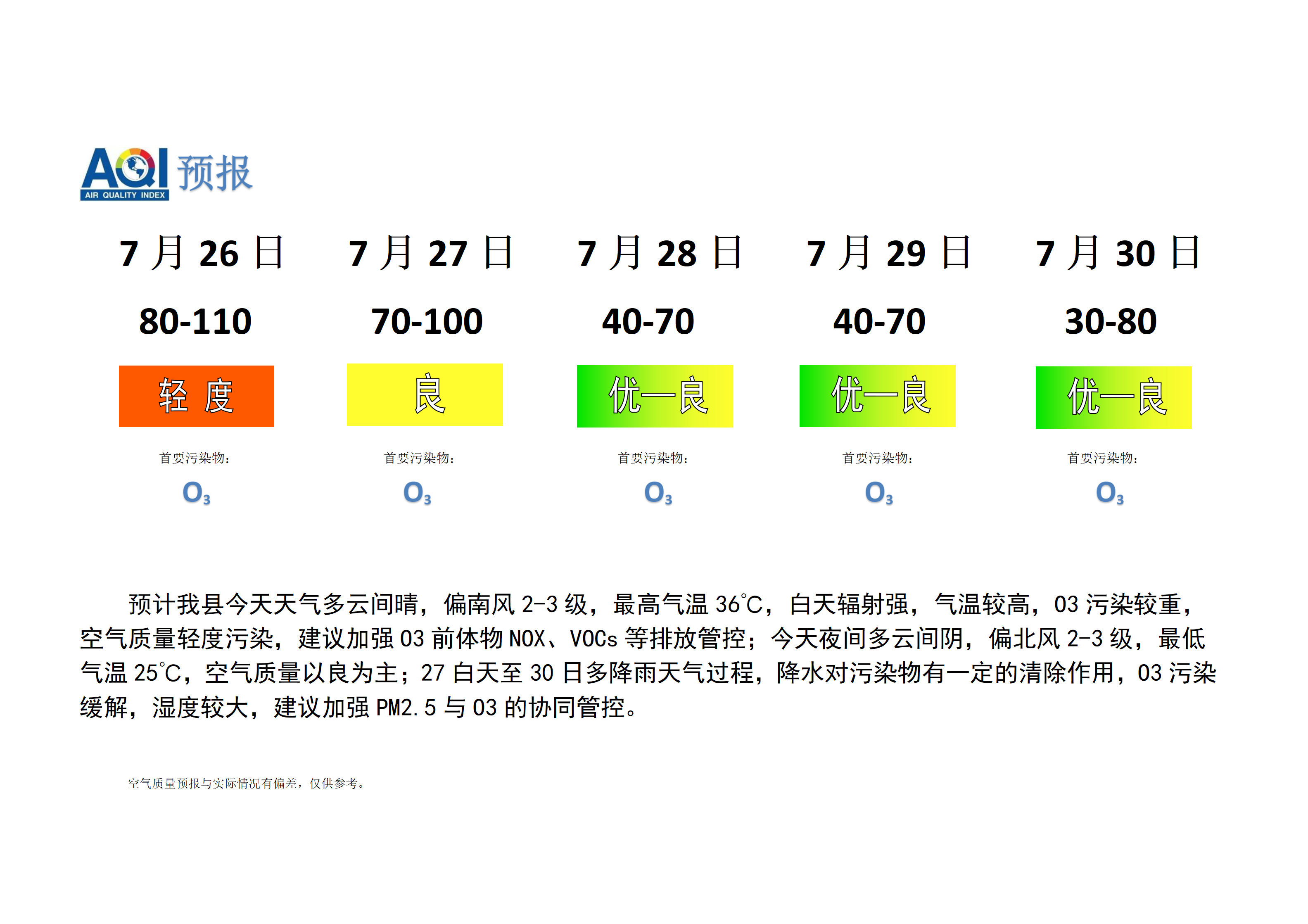 宁晋县空气质量预报_01.png