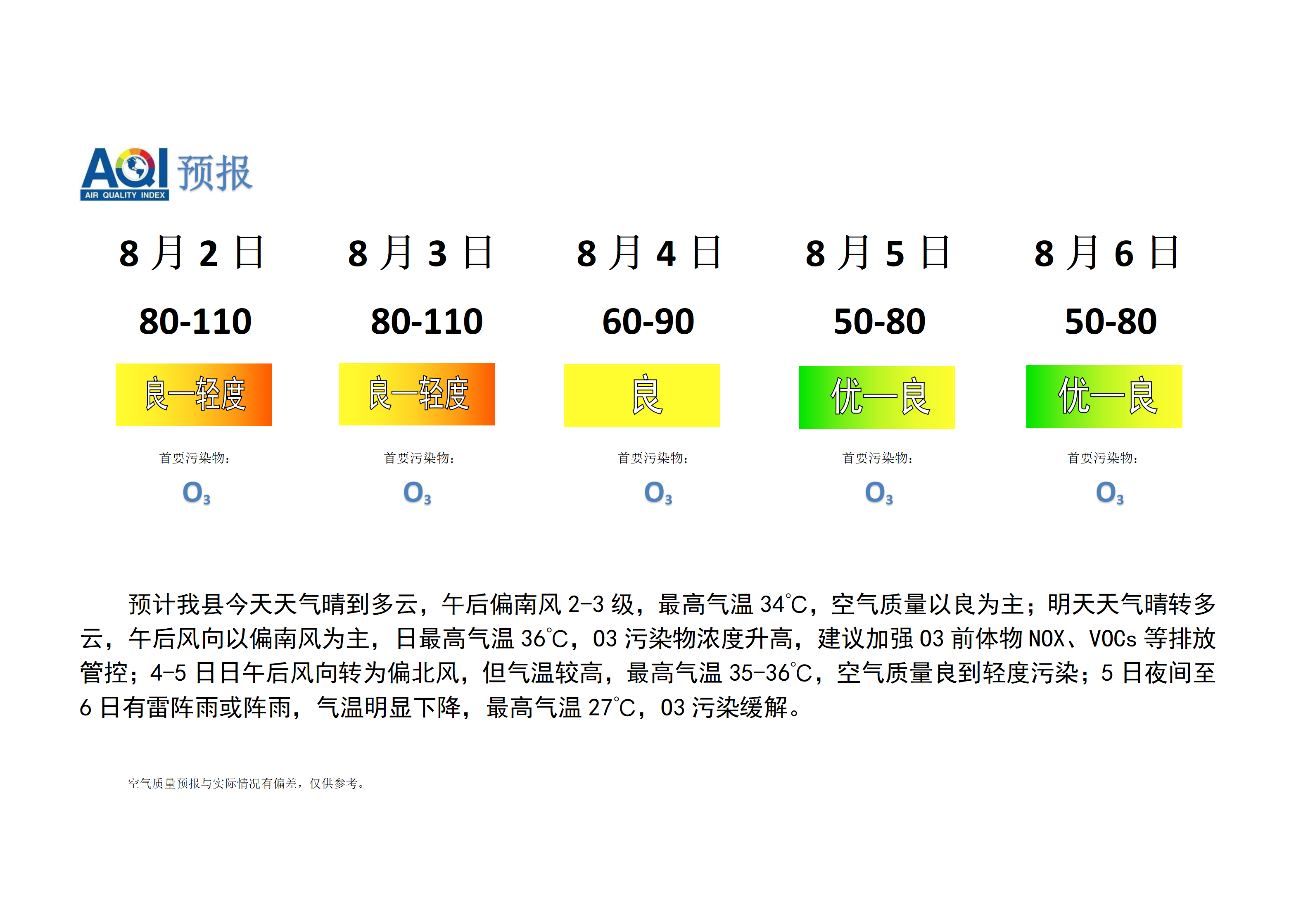 宁晋县空气质量预报_01.png