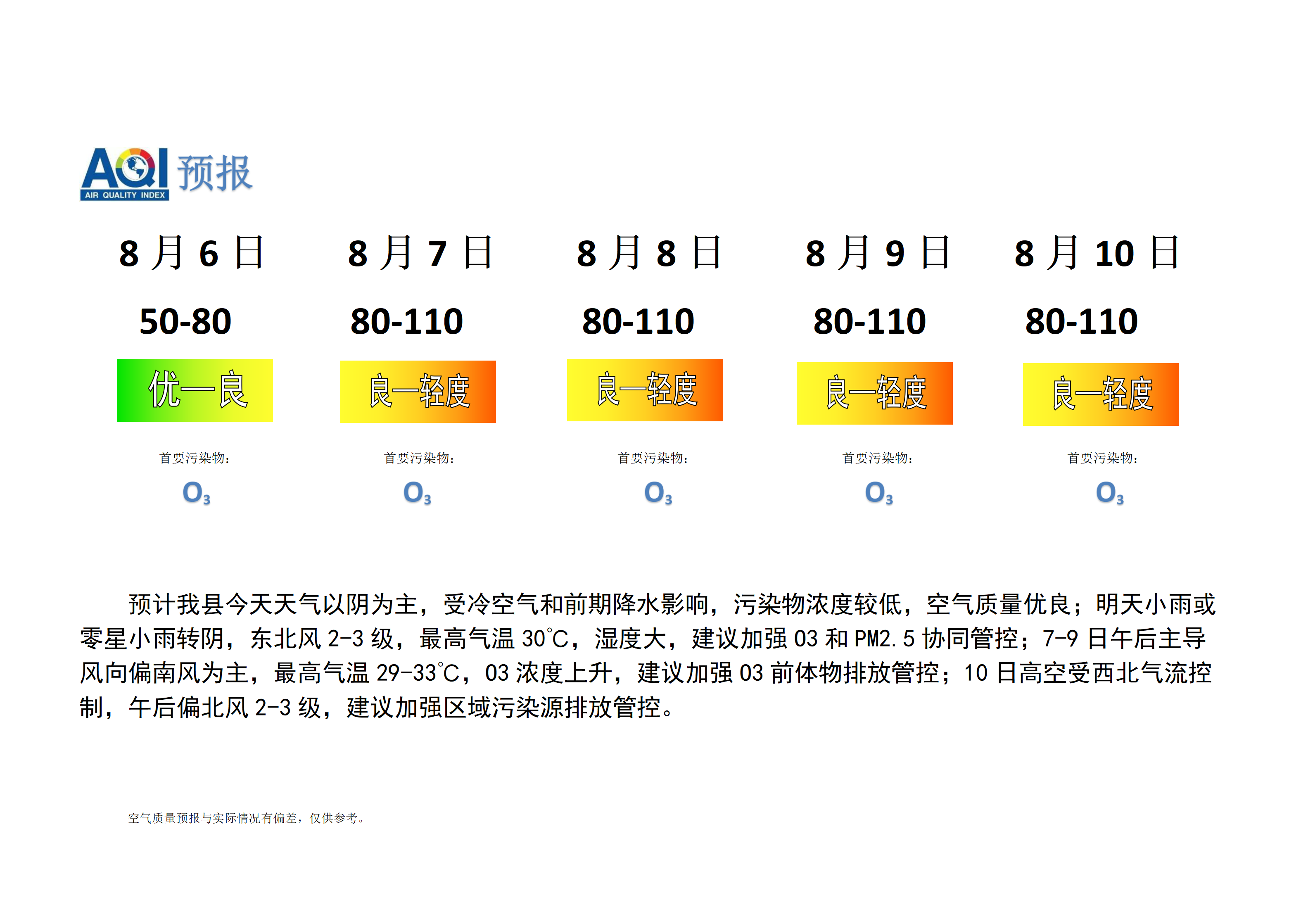 宁晋县空气质量预报_01.png