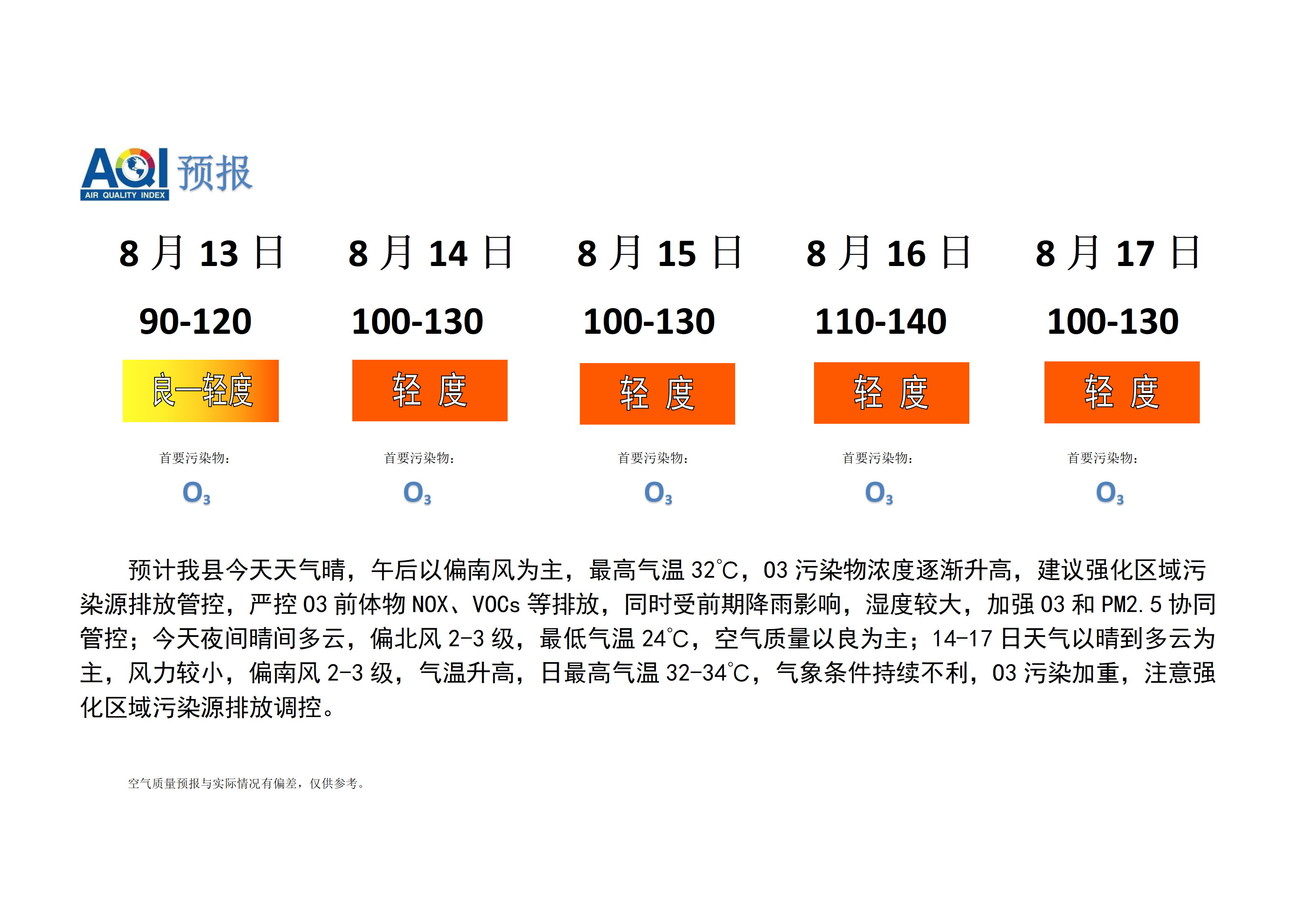 宁晋县空气质量预报_01.png