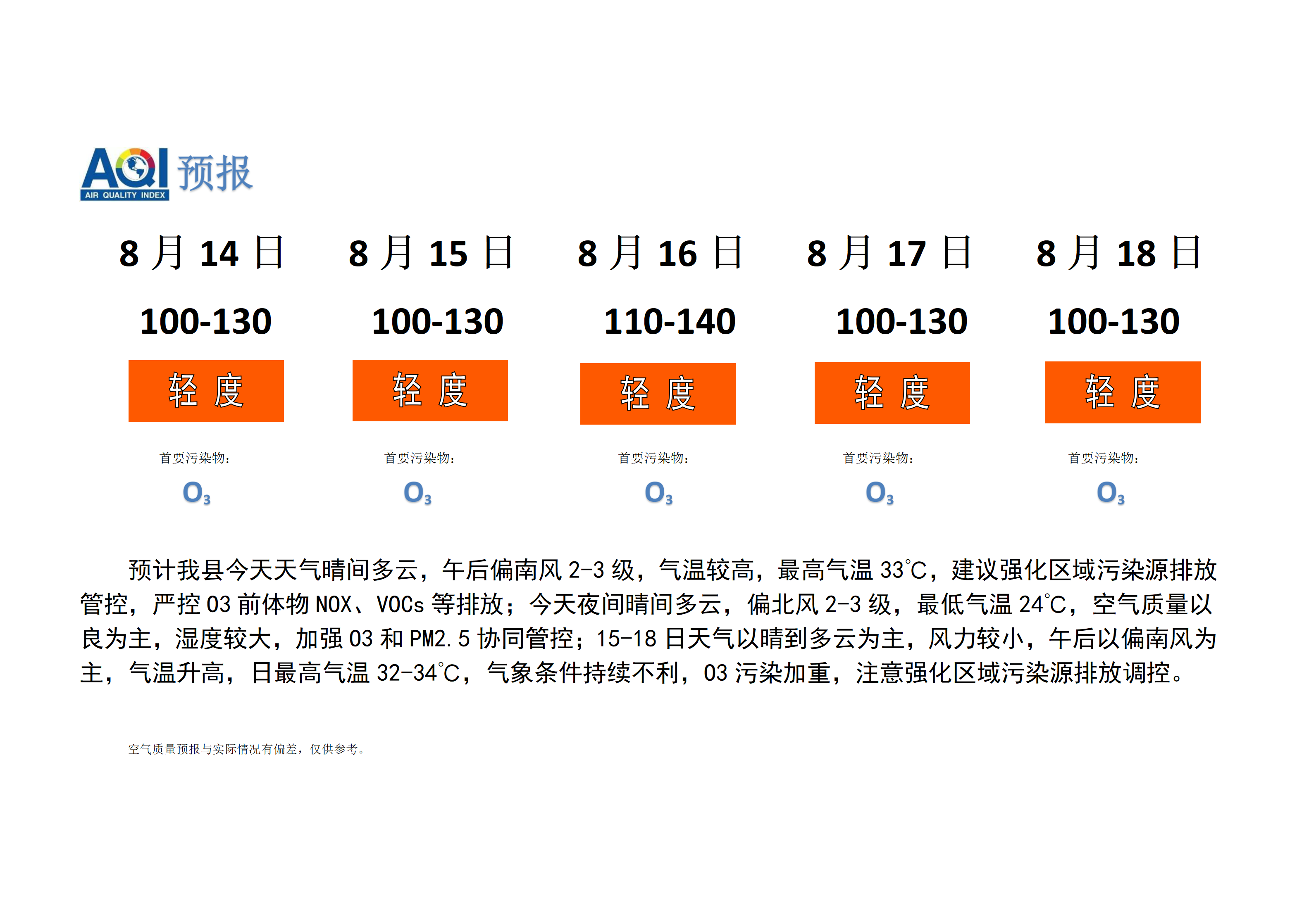 宁晋县空气质量预报_01.png