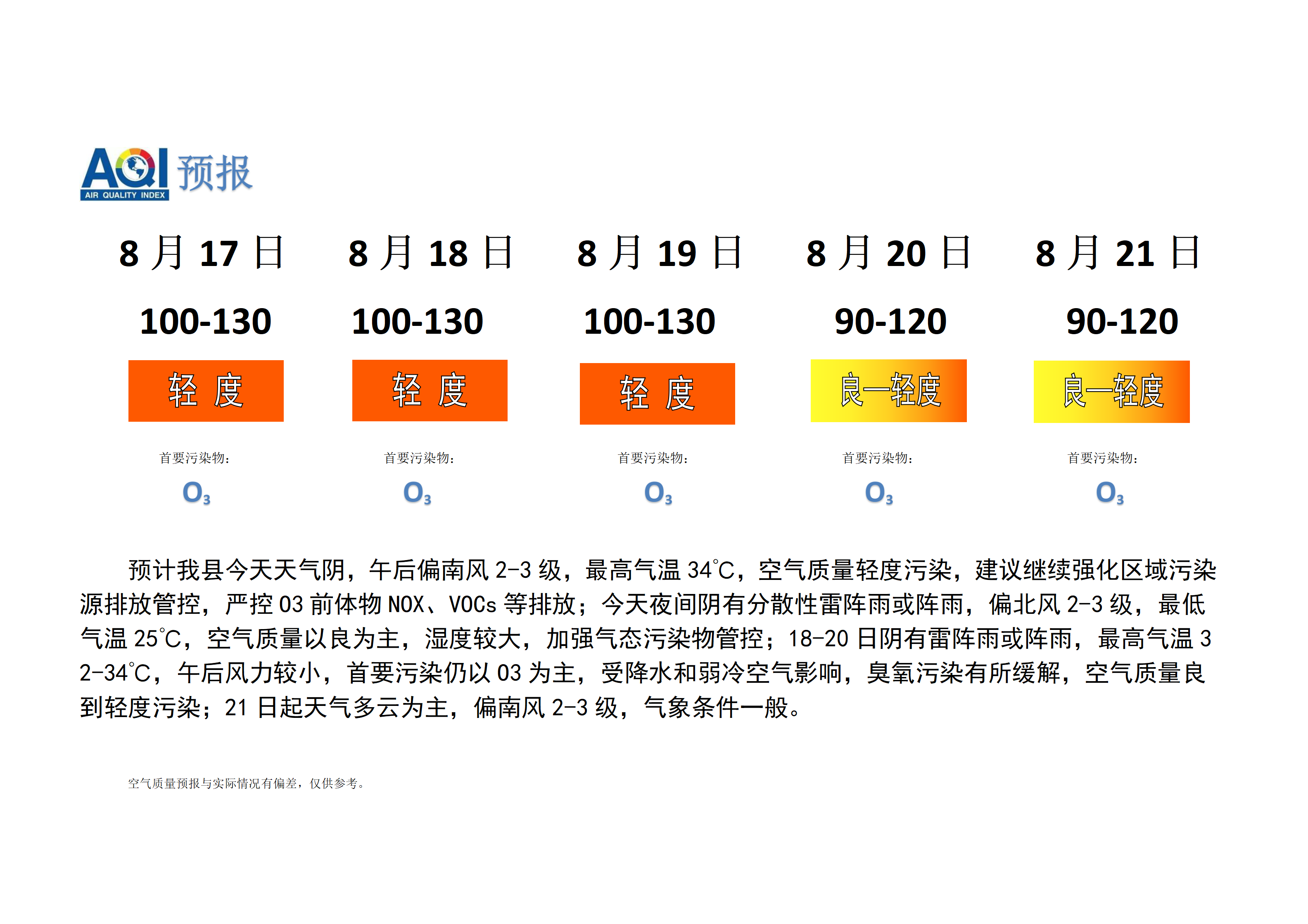 宁晋县空气质量预报_01.png