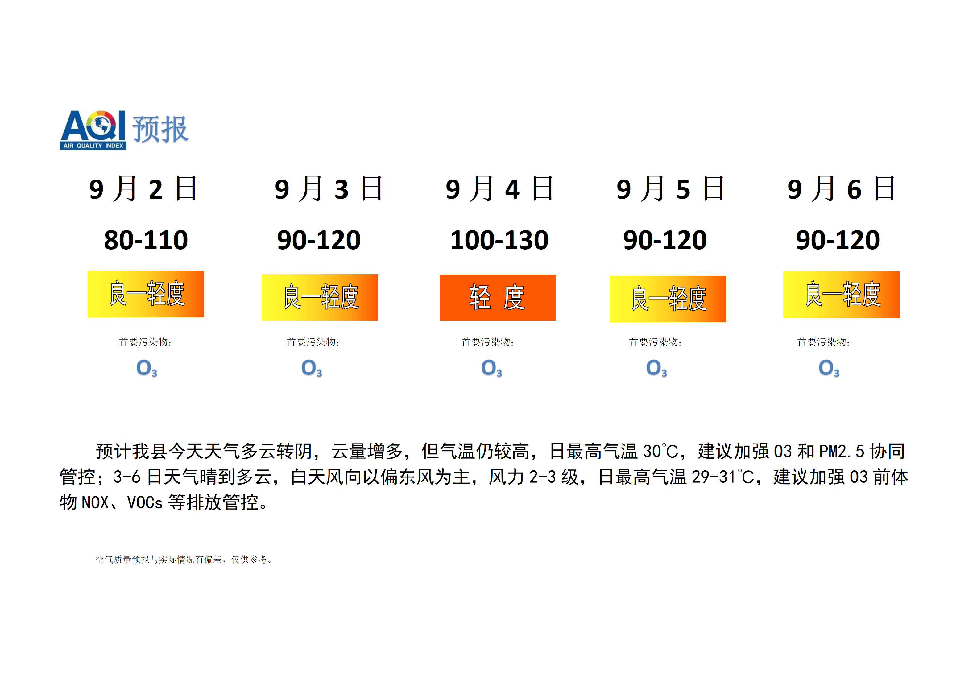 宁晋县空气质量预报_01.png