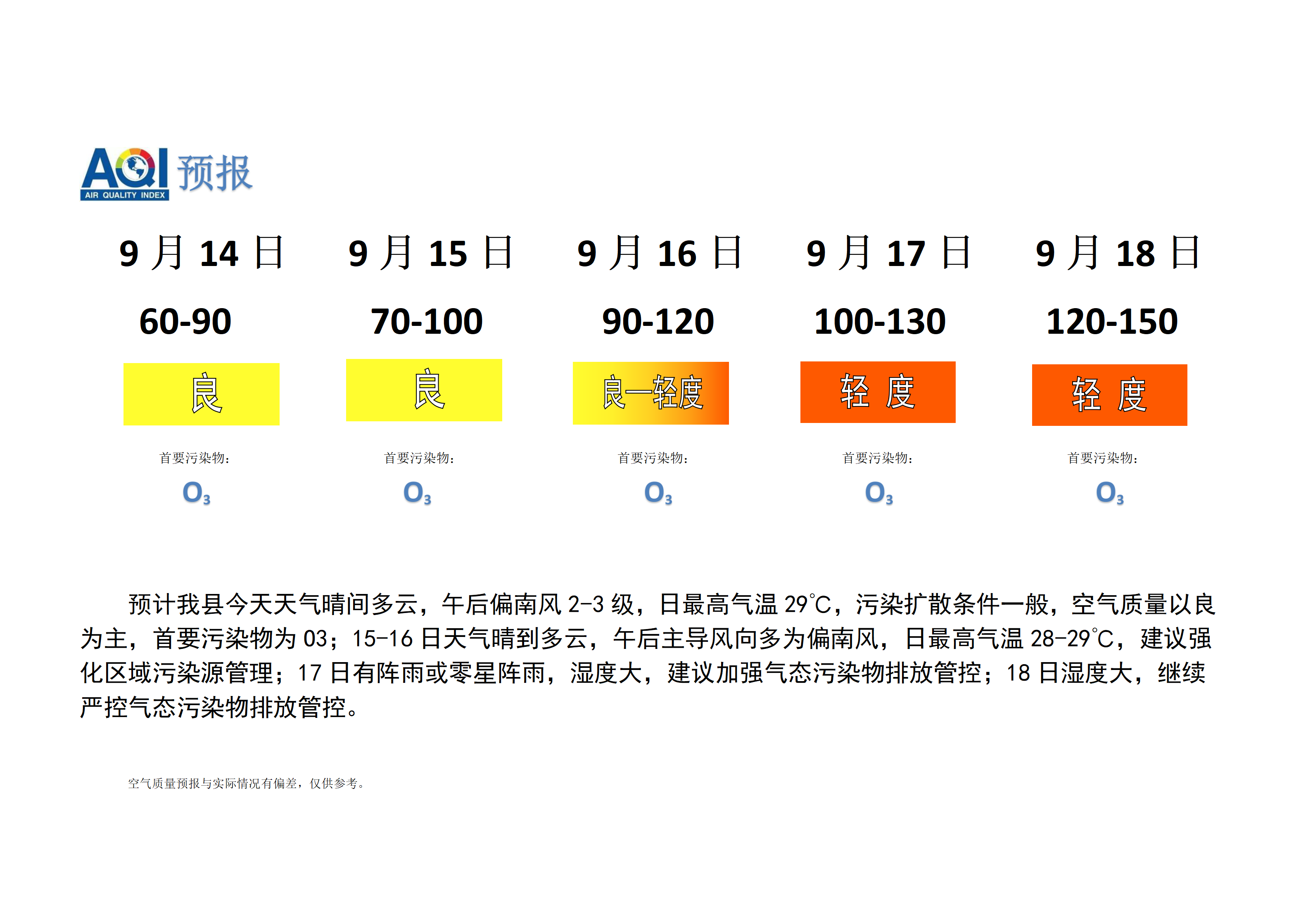 宁晋县空气质量预报_01.png